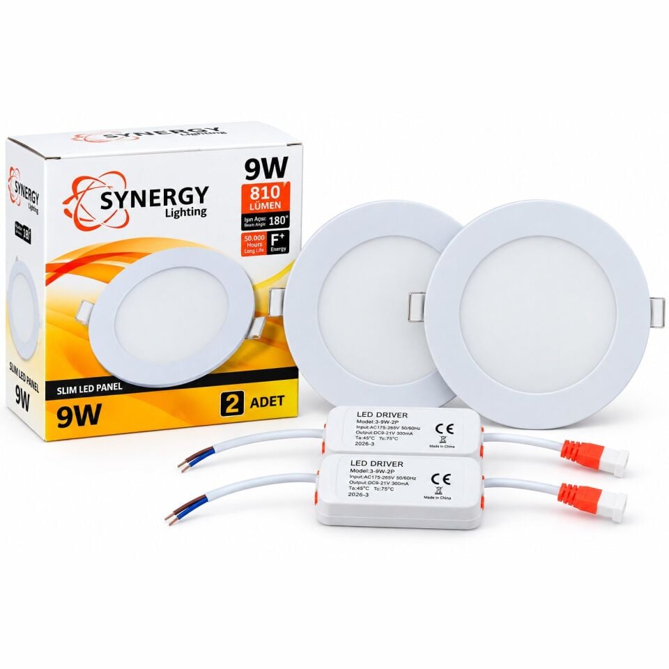 Synergy 9W Slim LED Panel 810 Lm